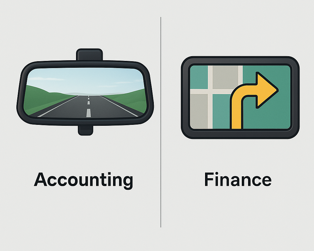 Accounting-Close-Finance-Open AI Generated cartoon of a rearview mirror on the left and a GPS on the right.